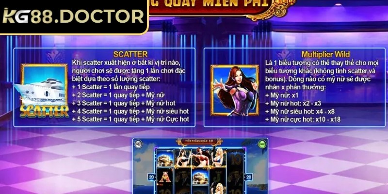 Biệt Đội Mỹ Nữ KG88 – Thế Giới Mỹ Nhân Trong Game Slot 2 Mỗi mỹ nữ trong game đều có kỹ năng riêng, tác động trực tiếp lên mục tiêu