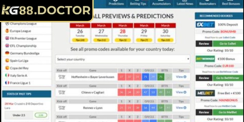 Chiến thuật soi kèo 1x2 KG88 chuẩn xác