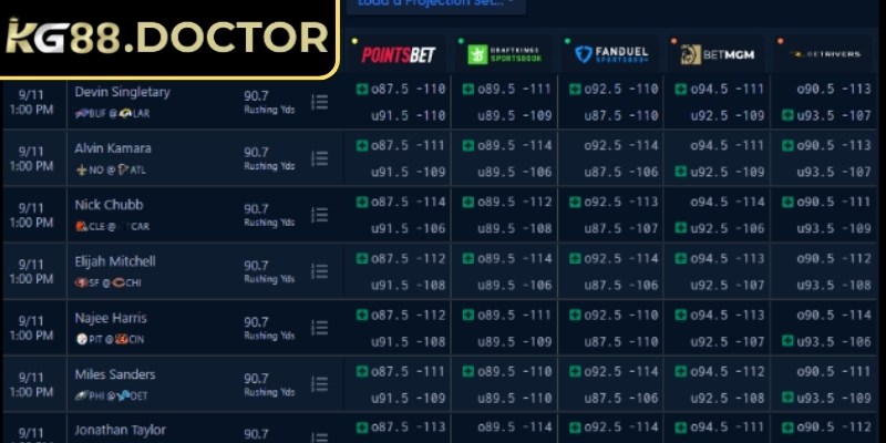 Quan sát biến động để chốt kèo chuẩn xác