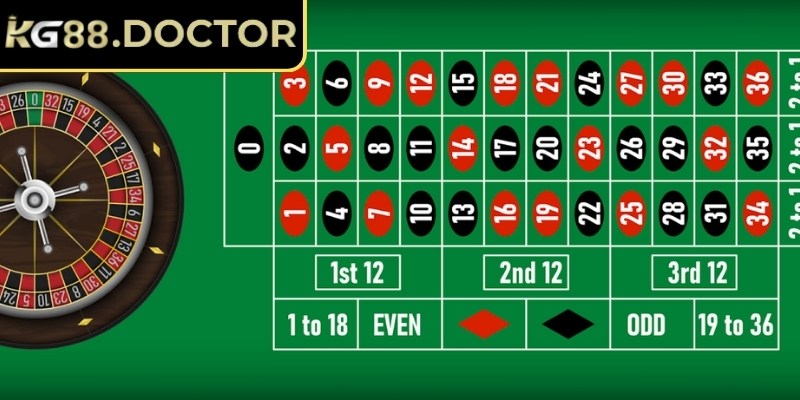 Roulette KG88 – Game Casino Giải Trí Trực Tuyến Sống Động 1 Roulette KG88 - Game casino cổ điển nổi tiếng với vòng quay may mắn