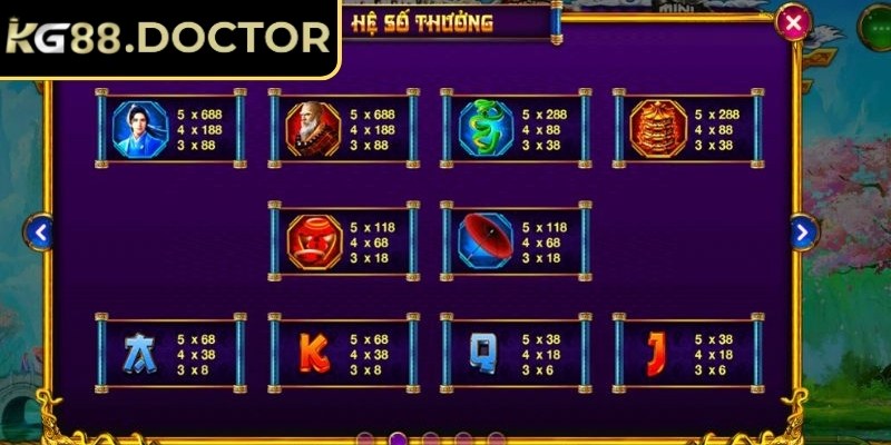 Thanh Xà Bạch Xà KG88 – Game Thần Thoại Cho Người Mê Quay Hũ 2 Hiểu rõ biểu tượng và luật chơi để tận dụng tối đa cơ hội thắng